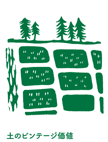 土のビンテージ価値